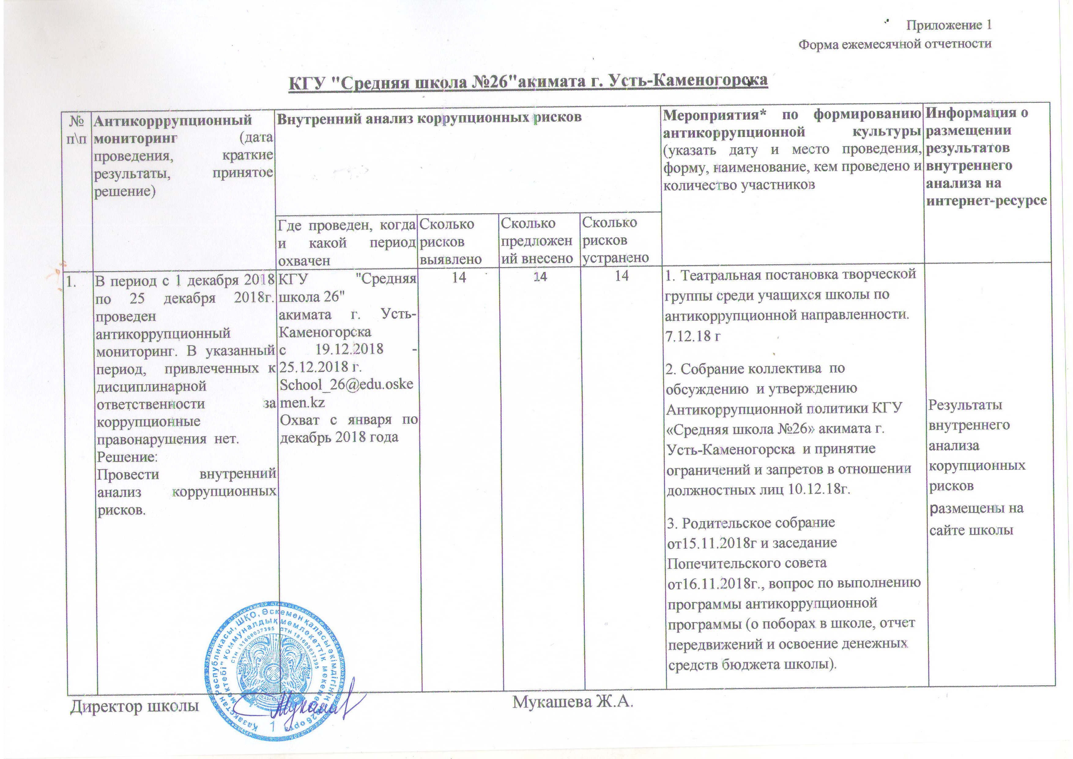 Проведение оценки коррупционных рисков в организации образец